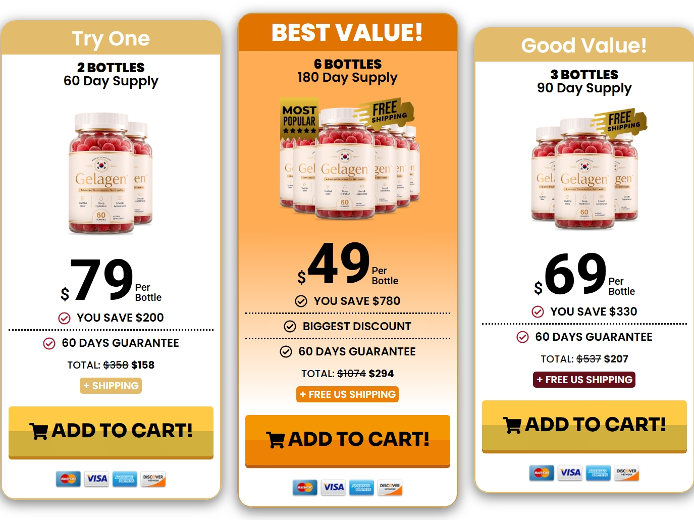 Gelagen Price